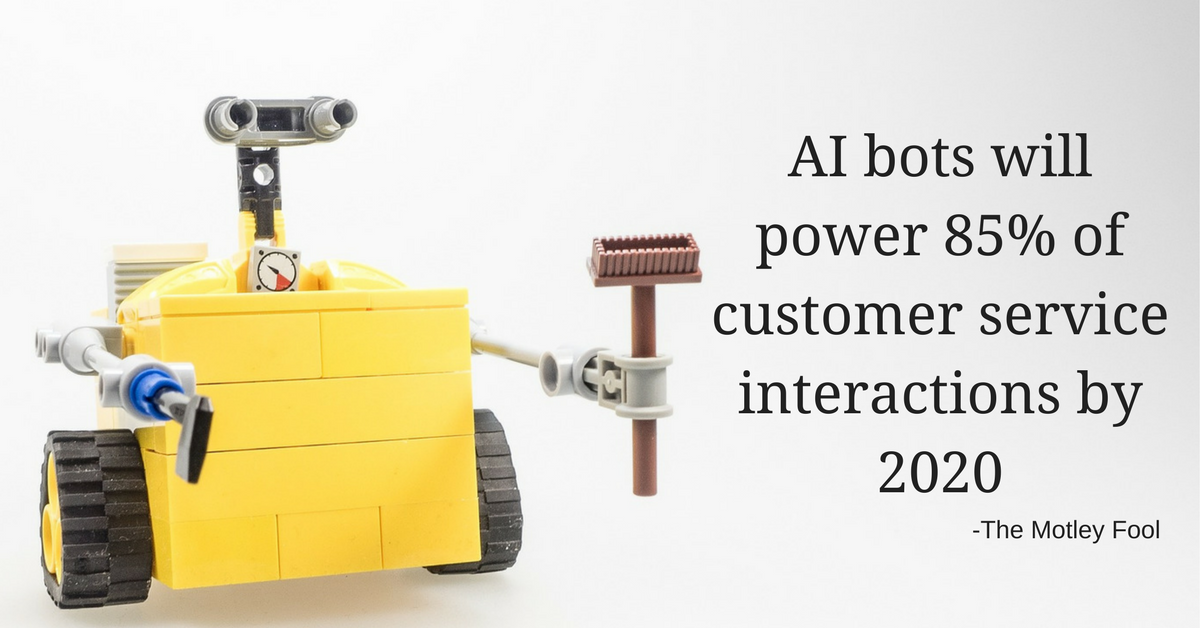 Digital Marketing Trends for 2018 - Artificial Intelligence | THAT Agency Future of Digital Marketing | AI Chat Bots | THAT Agency