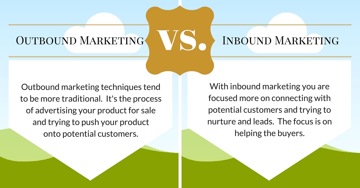 Outbound_vs_Inbound.jpg