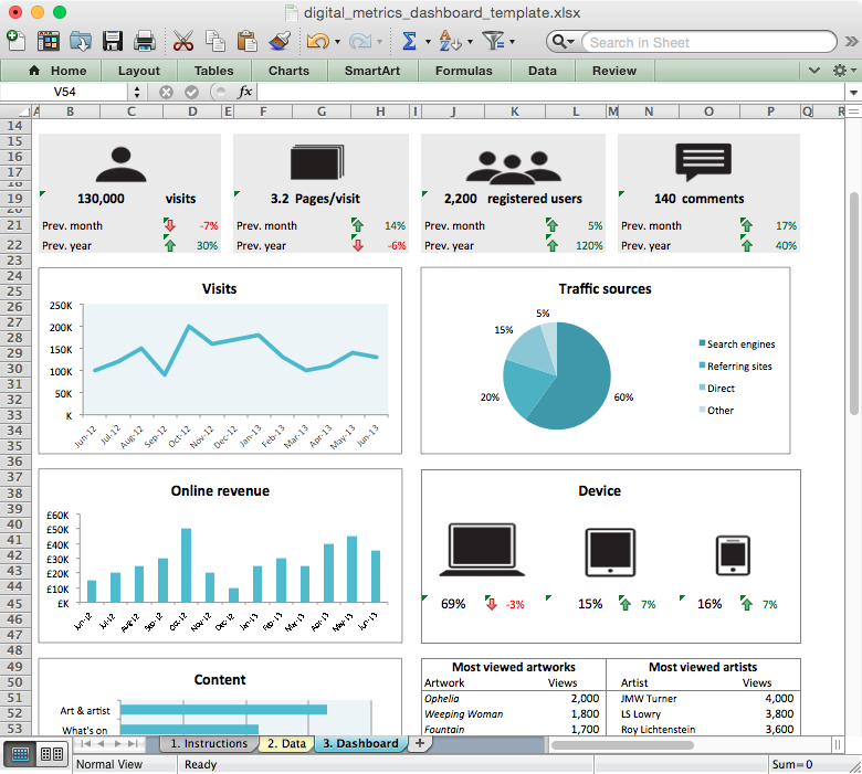 Sell More Cars with Automotive Marketing Analytics Tools | THAT Agency Sell More Cars with Automotive Marketing Analytics Tools | THAT Agency
