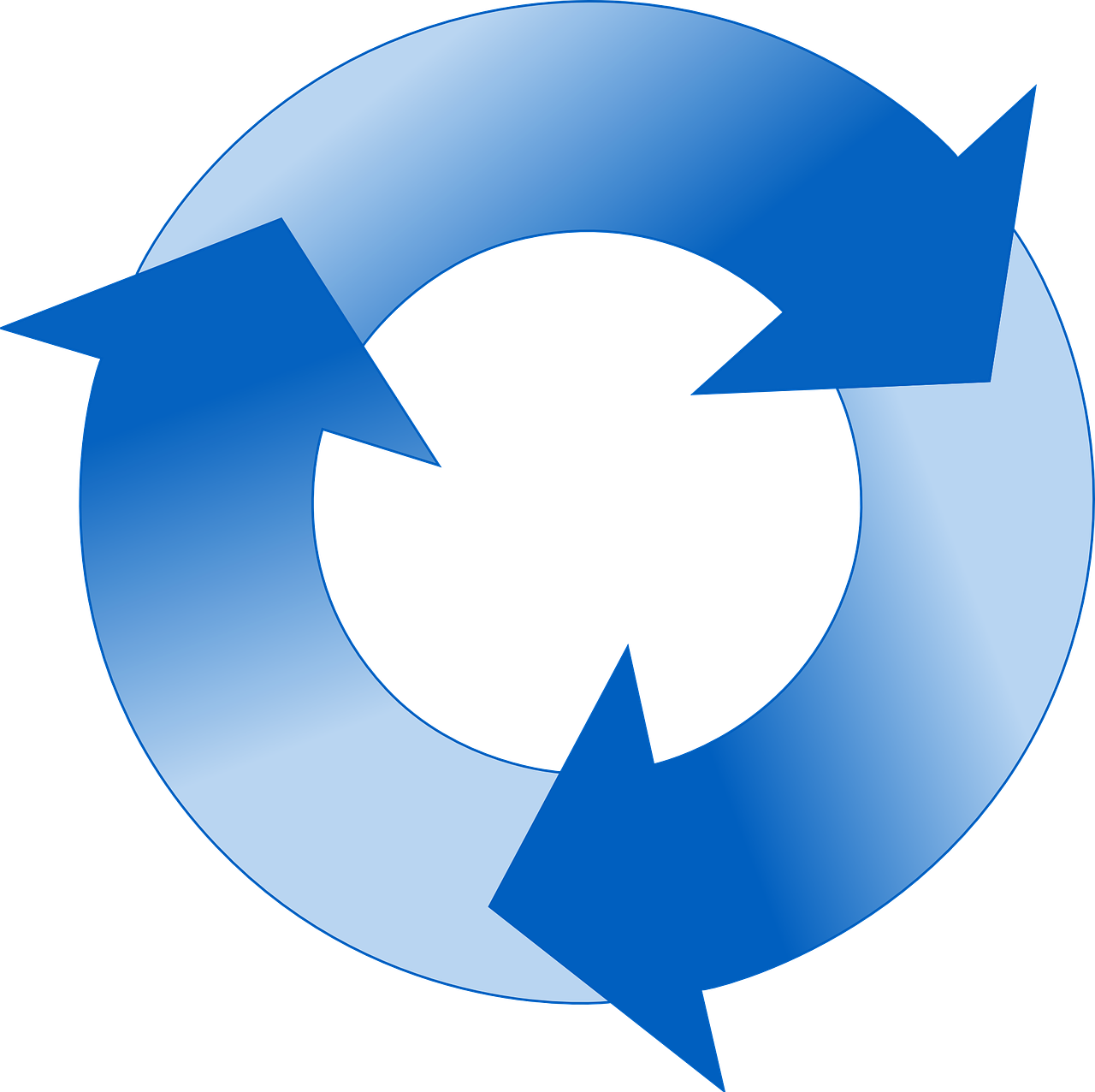 Content Mapping by Customer Lifecycle Stage | THAT Agency Content Mapping by Customer Lifecycle Stage | THAT Agency