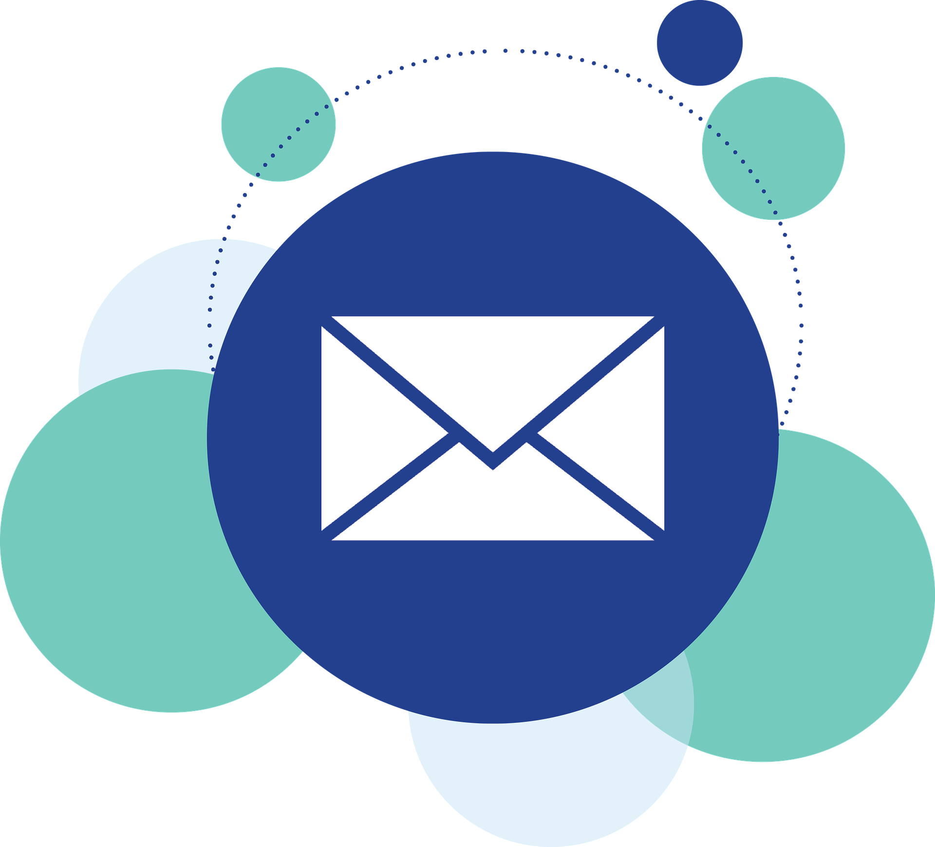 Dealership Email Marketing | THAT Agency Dealership Email Marketing | THAT Agency